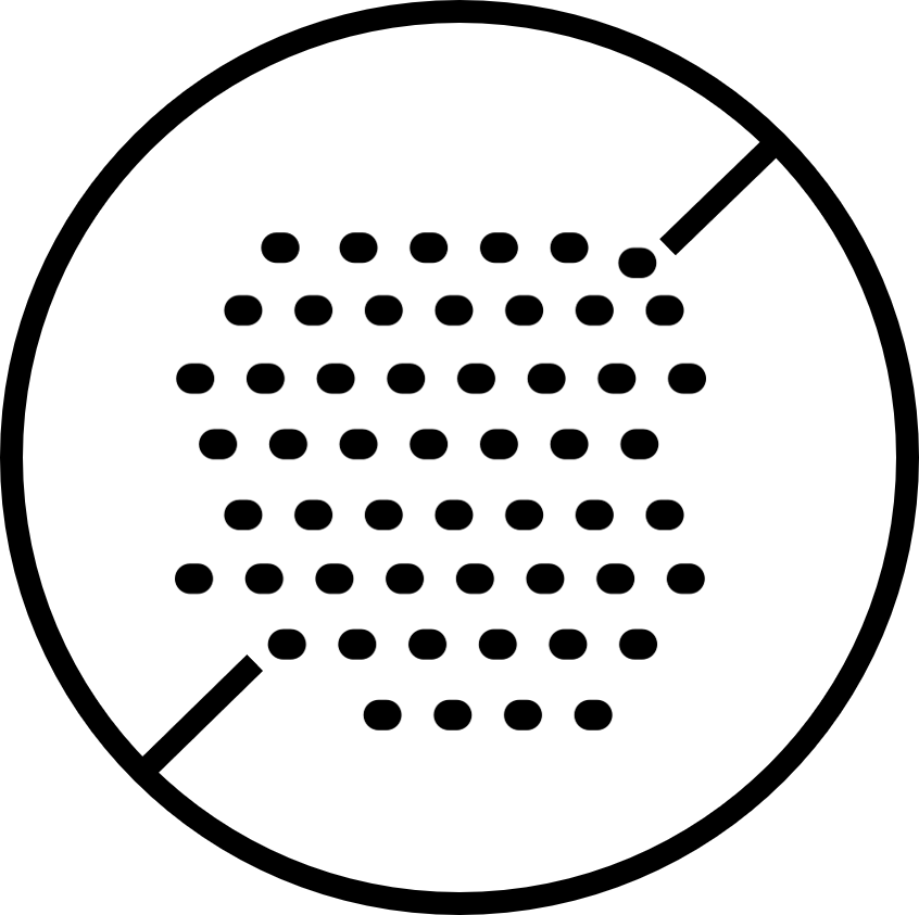 LIPOVEDA Produktbündel